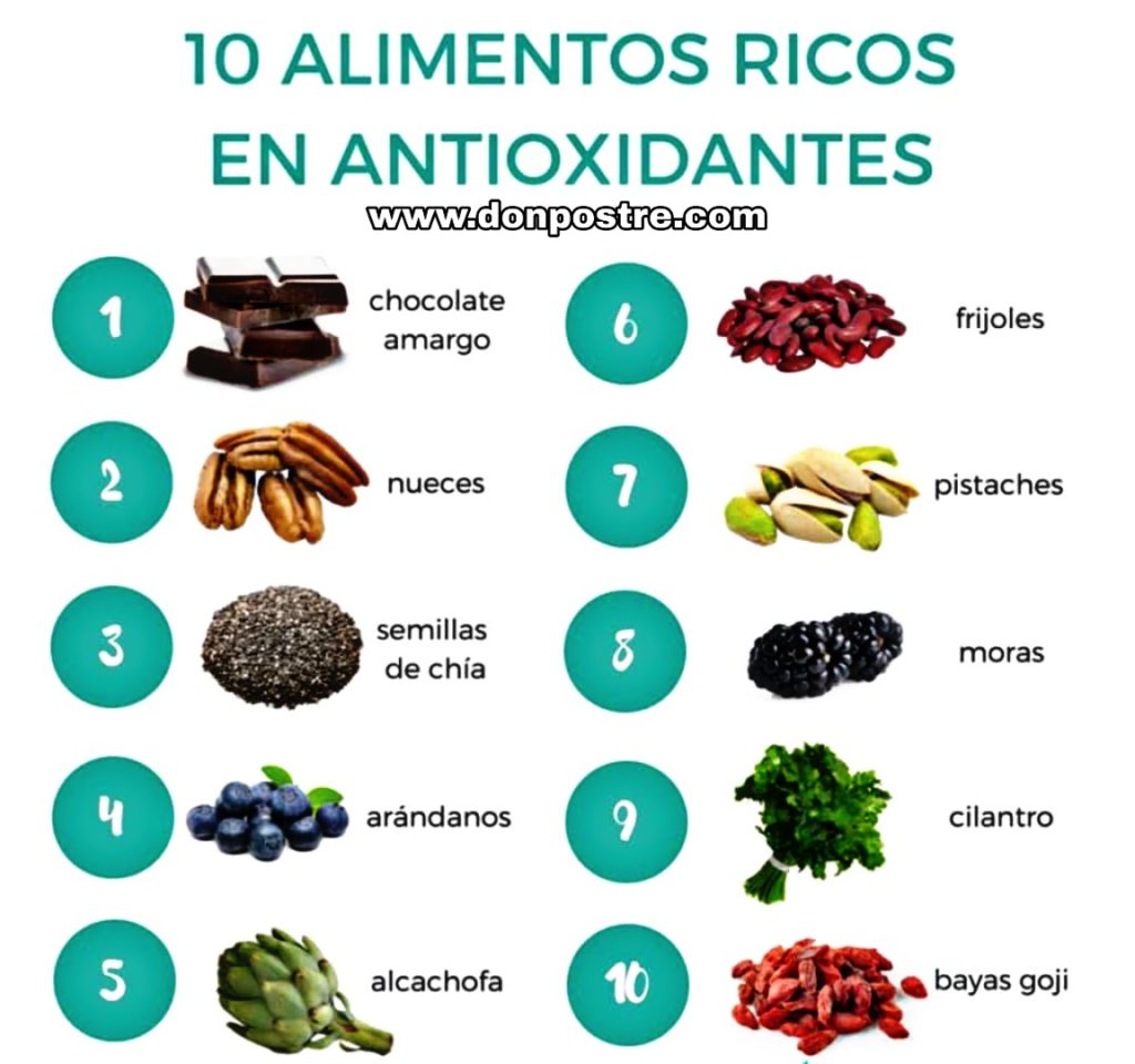 Don Postre Blog Archive Alimentos Ricos En Antioxidantes