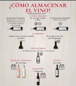 como almacenar el vino